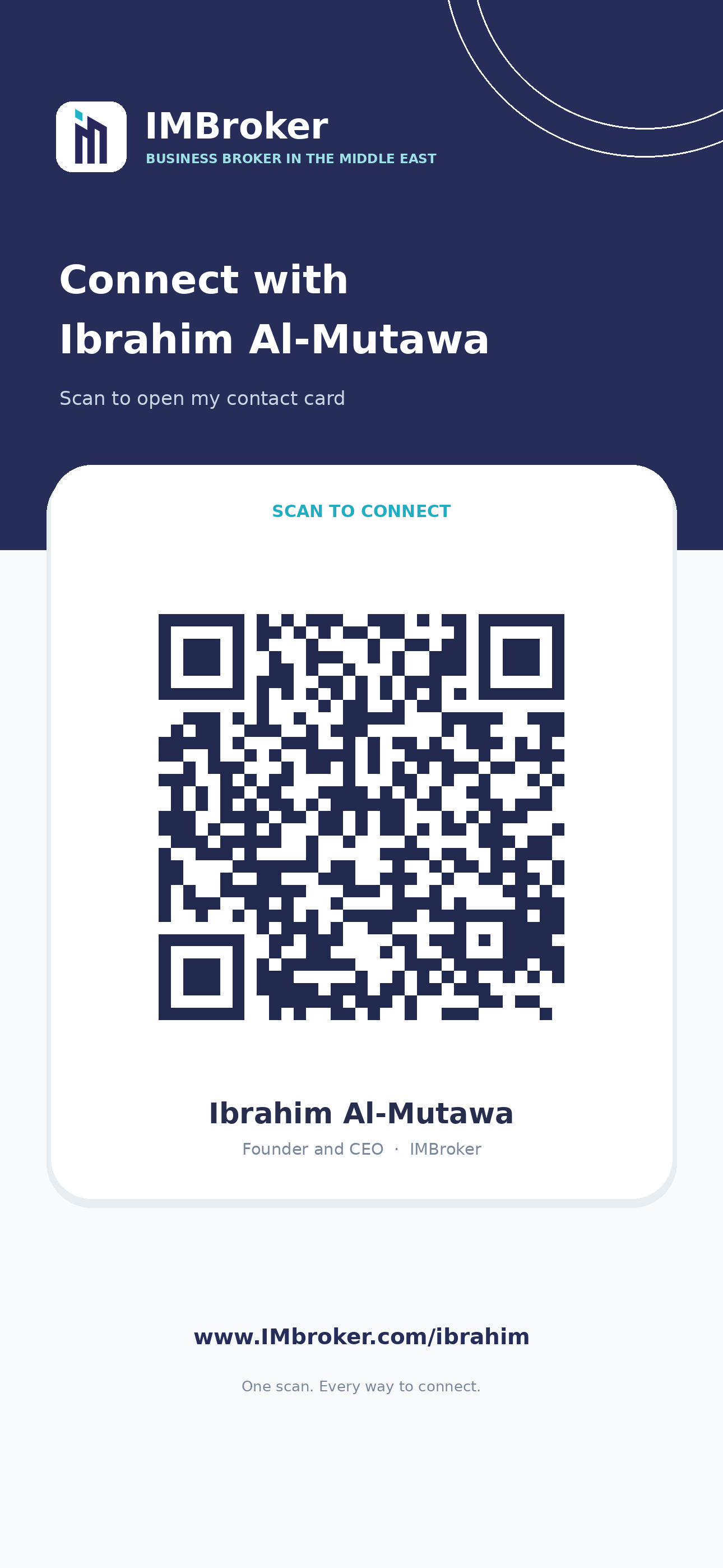 Scan this QR code to open Ibrahim Al-Mutawa's IMBroker contact card